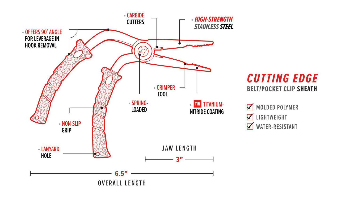 Stainless Steel Pistol Pliers