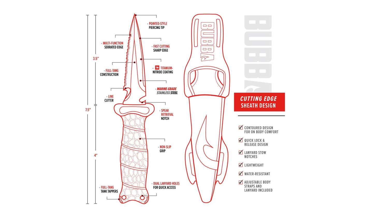 Scout 3.5" Pointed Dive Knife