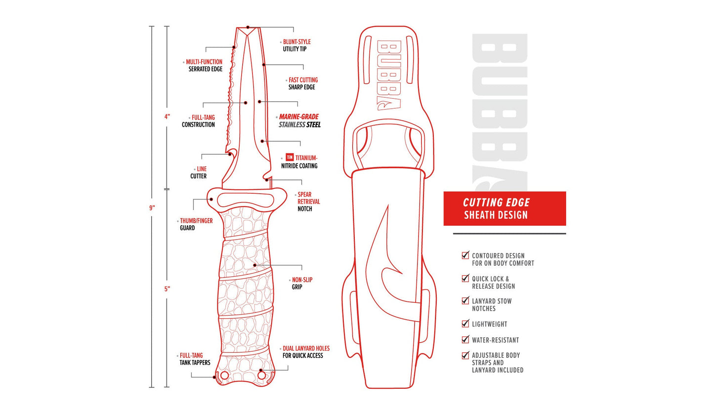 Scout 4" Blunt Dive Knife