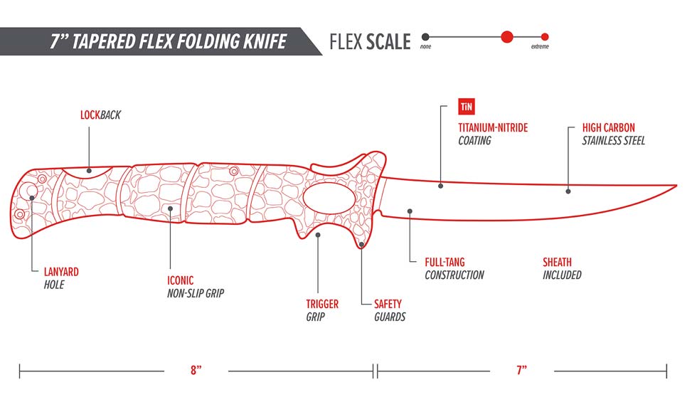 7" Tapered Flex Folding Knife