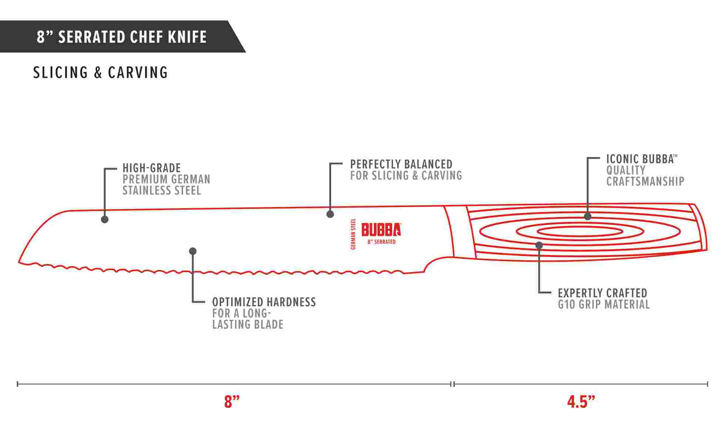 8" Serrated Knife