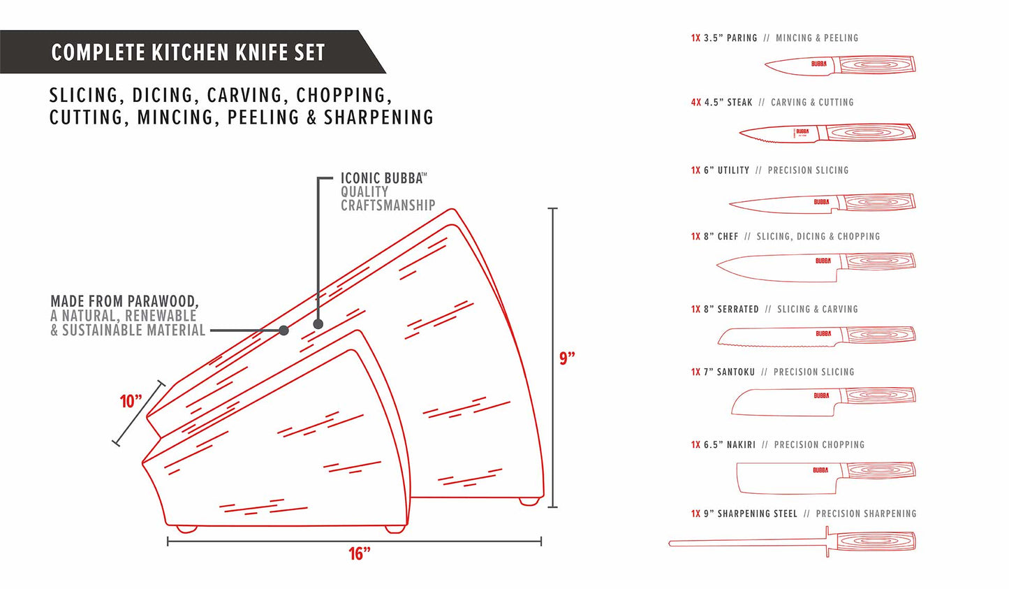 Complete Kitchen & Steak Knife Set